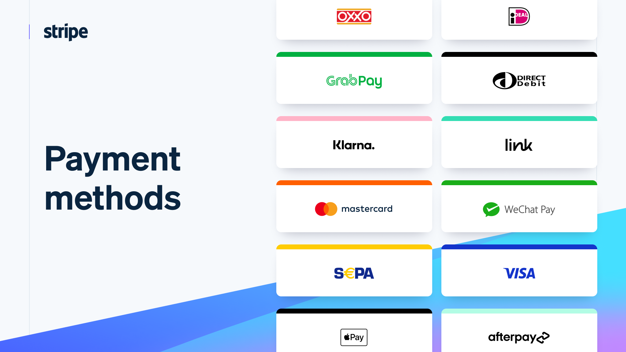 Start Taking Card Payments in Minutes: A Guide to Ficos Retail & Stripe